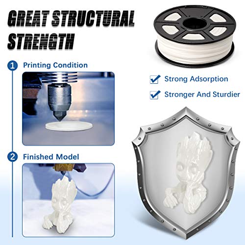 ABS Filament 1.75mm, ABS 3D Printer Filament for 3D Printer 3D Pen, ABS Filament 1KG (2.2 lb) ABS White ABS Filament 1.75mm, ABS 3D Printer Filament for 3D Printer 3D Pen, ABS Filament 1KG (2.2 lb) ABS White