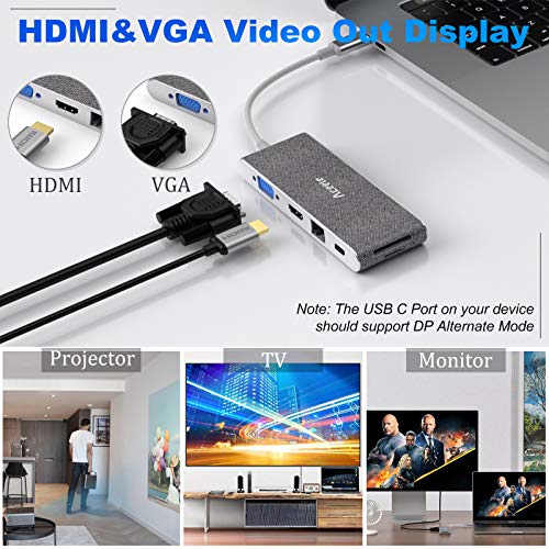 Aceele Hub USB C, 11-en-1 Adaptador USB C a HDMI VGA, 2 USB C (Datos & PD), USB 3.0/USB 2.0, RJ45 Ethernet, Lector de tarjetas SD/TF y Audio, Compatible con macbook pro/air, DELL XPS, Chromebook, etc. Aceele Hub USB C, 11-en-1 Adaptador USB C a HDMI VGA, 2 USB C (Datos & PD), USB 3.0/USB 2.0, RJ45 Ethernet, Lector de tarjetas SD/TF y Audio, Compatible con macbook pro/air, DELL XPS, Chromebook, etc.