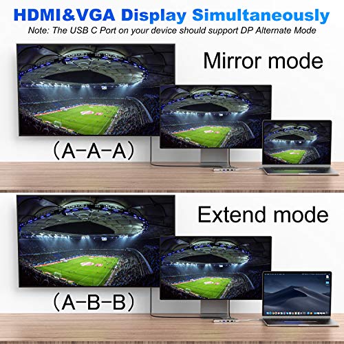 Aceele Hub USB C, 11-en-1 Adaptador USB C a HDMI VGA, 2 USB C (Datos & PD), USB 3.0/USB 2.0, RJ45 Ethernet, Lector de tarjetas SD/TF y Audio, Compatible con macbook pro/air, DELL XPS, Chromebook, etc.