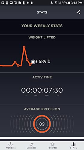 Activ5, aplicación de entrenamiento Activ5, aplicación de entrenamiento