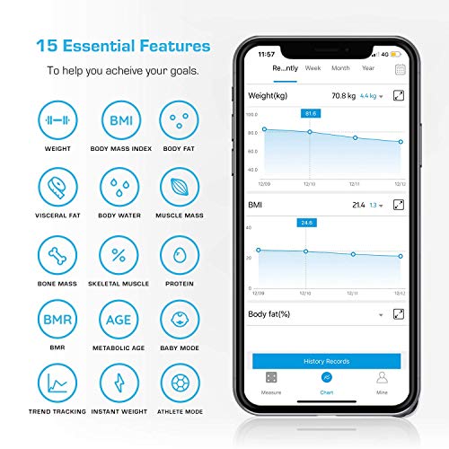 Active Era Báscula Grasa Corporal Inteligente - Báscula Digital Bluetooth con 15 Funciones esenciales, Peso corporal de alta precisión y Aplicación gratuita Active Era Báscula Grasa Corporal Inteligente - Báscula Digital Bluetooth con 15 Funciones esenciales, Peso corporal de alta precisión y Aplicación gratuita