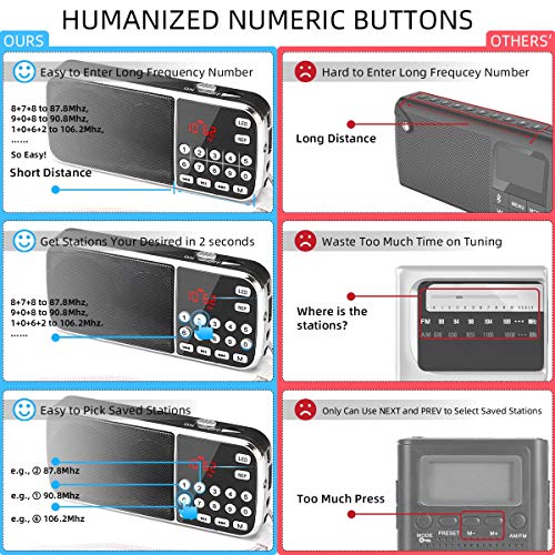 [Actualizado] PRUNUS J-189 Am/FM Radio Portatil Pequeña, Radio Bluetooth con Doble de Altavoces Graves Profundos, Reproductor de TF/USB/AUX / MP3, Linterna LED, con Pilas Recargables (Negro)