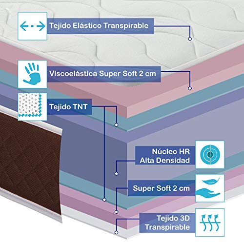Adara Home Tempo - Colchón Viscoelástico 90x190, Altura 21cm