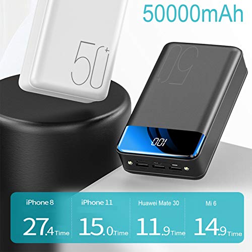 AEU 50000Mah Power Bank USB C Rápido Cargador Portátil, Bateria Externa Móvil Gran Capacidad con 3 Entradas Y 3 Salidas Y Pantalla LCD, para Móviles Y Tabletas Etc AEU 50000Mah Power Bank USB C Rápido Cargador Portátil, Bateria Externa Móvil Gran Capacidad con 3 Entradas Y 3 Salidas Y Pantalla LCD, para Móviles Y Tabletas Etc