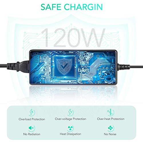 AGPTEK 12V/10A 120W Convertidor de Corriente CA a CC, Transformador 220V a 12V Adaptador de Corriente para Encendedor de Cigarrillos Automóvil AGPTEK 12V/10A 120W Convertidor de Corriente CA a CC, Transformador 220V a 12V Adaptador de Corriente para Encendedor de Cigarrillos Automóvil