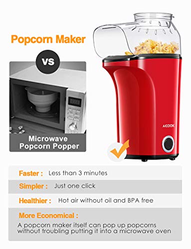 Aicook Palomitero, 1400W Automática Máquina de Palomitas con Gran Capacidad, Aire Caliente Sin Grasa Aceita, Tapa Removible y Libre de BPA, Rojo