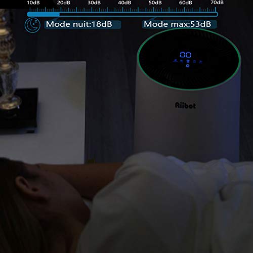 Aiibot Purificador de Aire para el hogar,120㎡,WiFi Control,Filtro de Aire con Filtro HEPA Verdadero,silenciosa,Temporizador,purificadores de Aire para alergias,Polen,olores de Fumar