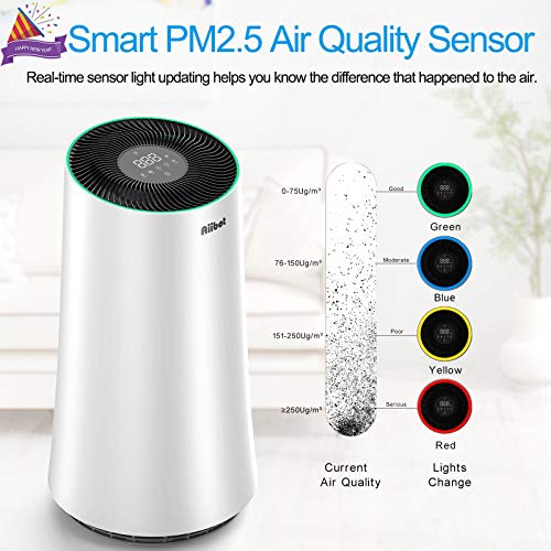 Aiibot Purificador de Aire para el hogar,120㎡,WiFi Control,Filtro de Aire con Filtro HEPA Verdadero,silenciosa,Temporizador,purificadores de Aire para alergias,Polen,olores de Fumar