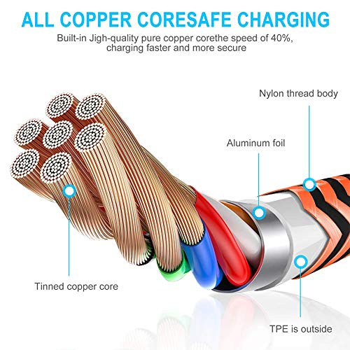 Aioneus Cable Micro USB Carga Rápida Cargador Android 3Pack 2M Largo Cable Android Nylon Movil Cables Cargador para Samsung J4 Plus J5 J6 J7 S7 S6 Edge A10 A6 Tablet, Huawei, Lenovo, Moto, LG, PS4 Aioneus Cable Micro USB Carga Rápida Cargador Android 3Pack 2M Largo Cable Android Nylon Movil Cables Cargador para Samsung J4 Plus J5 J6 J7 S7 S6 Edge A10 A6 Tablet, Huawei, Lenovo, Moto, LG, PS4