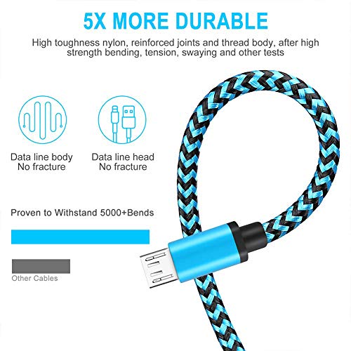 Aioneus Cable Micro USB Carga Rápida Cargador Android 3Pack 2M Largo Cable Android Nylon Movil Cables Cargador para Samsung J4 Plus J5 J6 J7 S7 S6 Edge A10 A6 Tablet, Huawei, Lenovo, Moto, LG, PS4 Aioneus Cable Micro USB Carga Rápida Cargador Android 3Pack 2M Largo Cable Android Nylon Movil Cables Cargador para Samsung J4 Plus J5 J6 J7 S7 S6 Edge A10 A6 Tablet, Huawei, Lenovo, Moto, LG, PS4