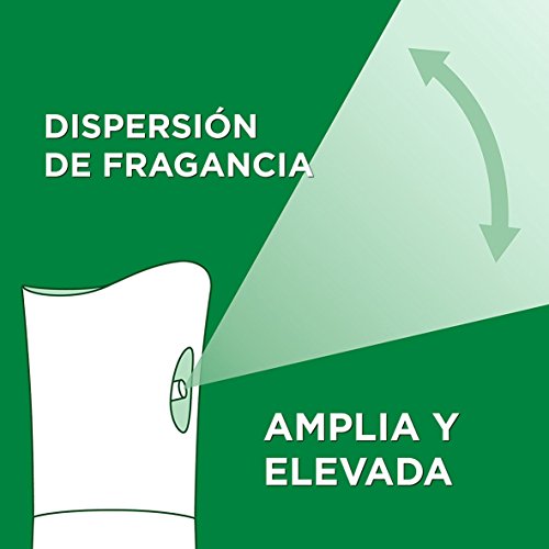 Air Wick Ambientador Freshmatic Recambio Life Scents Delicias de Verano - pack de 2 (2 x 250 ml) Air Wick Ambientador Freshmatic Recambio Life Scents Delicias de Verano - pack de 2 (2 x 250 ml)