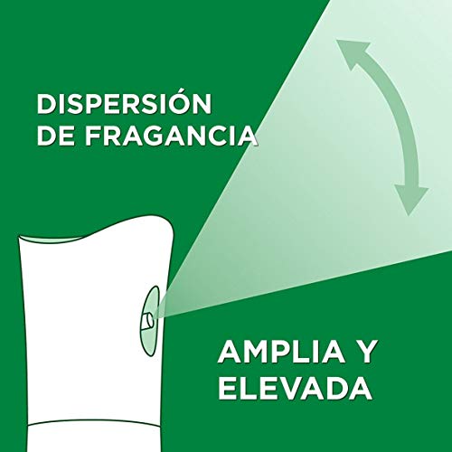 Air Wick Life Scents Delicias de Verano Ambientador Freshmatic Recambio Duplo - 500 ml Air Wick Life Scents Delicias de Verano Ambientador Freshmatic Recambio Duplo - 500 ml