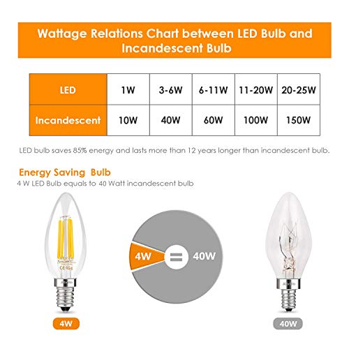 Albrillo Bombillas Vela de Filamento LED E14 - Bombilla Retro de 4W, Pack de 6 Unidades, Equivalente 40W Incandescente, Sin Parpadeos, Blanco Cálido 2700K, 400LM, 360° Ángulo de Haz, No Atenuable