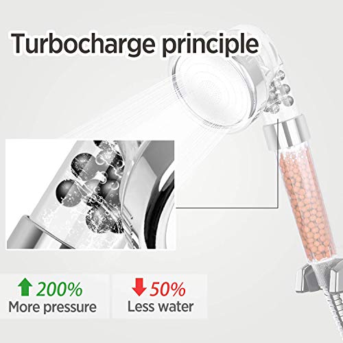Alcachofa de Ducha, Magichome Mano La Cabeza de Ducha, Iónico cloro Filtración con Alta Presiòn, 3 Modos Ahorro de Agua de Ducha Desmontable Portátil Cabeza de Ducha Alcachofa de Ducha, Magichome Mano La Cabeza de Ducha, Iónico cloro Filtración con Alta Presiòn, 3 Modos Ahorro de Agua de Ducha Desmontable Portátil Cabeza de Ducha