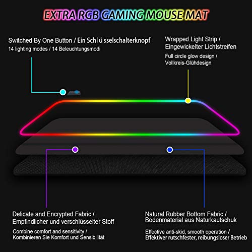 Alfombrilla de Ratón RGB, (800×300×4mm) 7 Colores con 14 Modos de Luz , Alfombrilla Gaming Extra Grande Base de Goma Antideslizante y Superficie Suave Resistente al Agua para Gamers, PC y Portátil