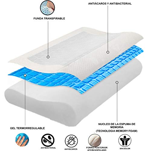 Almohada Cervical Viscoelástica de Gel con Espuma de Memoria Previene dolor de Espalda y Cuello | Cojín Flex Visco Firme y Suave para Dormir con Funda Antiácaros y Antibacterial Transpirable y Lavable