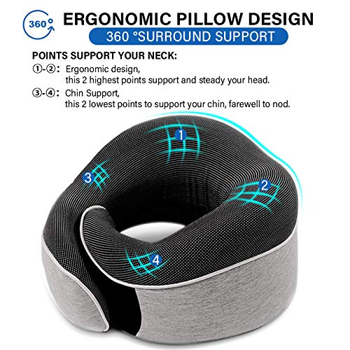 Almohada de Viaje, Vemingo Almohada de Cuello de Espuma de Memoria 100% Pura, cojín de Transporte aéreo contra el Polvo, Transpirable, Lavable, para Viajes, hogar y Oficina (Gris)