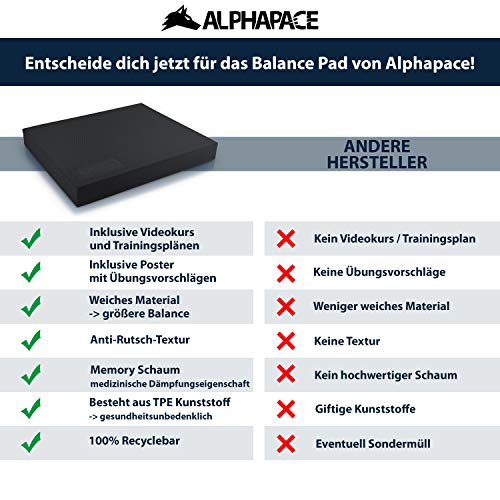 ALPHAPACE Almohadilla de equilibrio + póster de ejercicios incluido - Innovadora colchoneta de equilibrio para un entrenamiento óptimo de todo el cuerpo - Para aumentar el equilibrio y la coordinación ALPHAPACE Almohadilla de equilibrio + póster de ejercicios incluido - Innovadora colchoneta de equilibrio para un entrenamiento óptimo de todo el cuerpo - Para aumentar el equilibrio y la coordinación