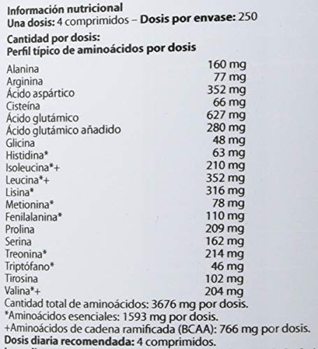 Amino 5600 1000 tabl. Amino 5600 1000 tabl.
