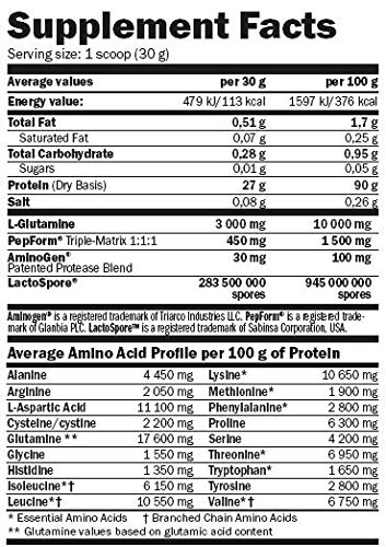 Amix ISO HD 90 CFM Protein, Chocolate - 800 g