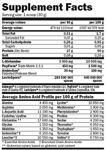 Amix ISO HD 90 CFM Protein, Chocolate - 800 g