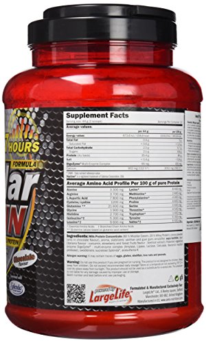 Amix Micellar Casein 1 Kg Amix Micellar Casein 1 Kg