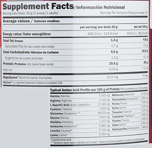 Amix Predator Protein 1 Kg Chocolate 1 1000 g Amix Predator Protein 1 Kg Chocolate 1 1000 g