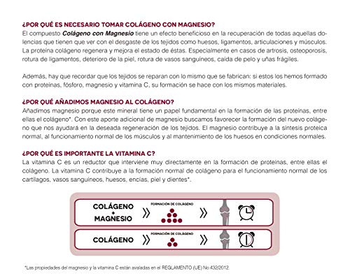 AMLsport - Colágeno con magnesio – 270 comprimidos articulaciones fuertes. Regenerador de tejidos con colágeno hidrolizado tipo 1 y tipo 2. Envase para 45 días de tratamiento. AMLsport - Colágeno con magnesio – 270 comprimidos articulaciones fuertes. Regenerador de tejidos con colágeno hidrolizado tipo 1 y tipo 2. Envase para 45 días de tratamiento.