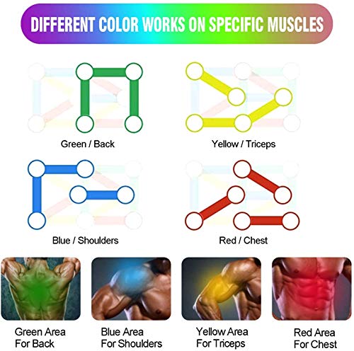 AMZ-BOX Tabla de ejercicios plegable 14 en 1, para entrenamiento en casa, multifuncional, portátil, para entrenamiento de fitness, musculación AMZ-BOX Tabla de ejercicios plegable 14 en 1, para entrenamiento en casa, multifuncional, portátil, para entrenamiento de fitness, musculación