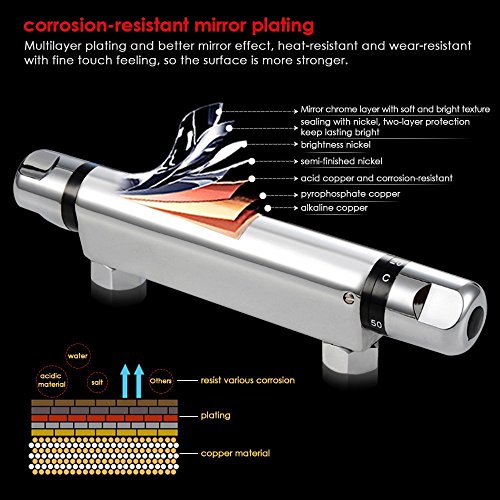 Amzdeal Grifo Termostático Ducha Termostato de Ducha con 38°C Control, Plateado