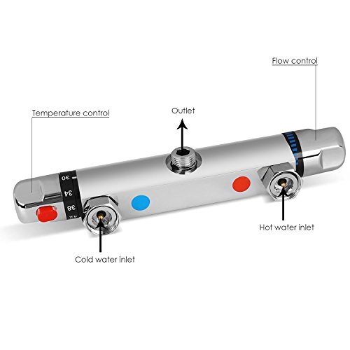 Amzdeal Grifo Termostático Ducha Termostato de Ducha con 38°C Control, Plateado