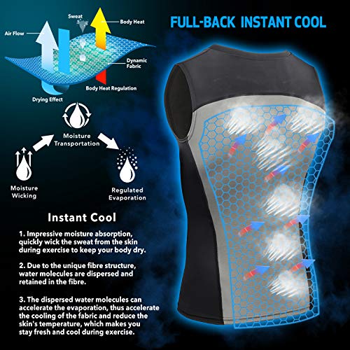AMZSPORT Camiseta sin Mangas de Compresión de Enfriamiento para Hombre Chaleco Running Deporte, Negro, M AMZSPORT Camiseta sin Mangas de Compresión de Enfriamiento para Hombre Chaleco Running Deporte, Negro, M