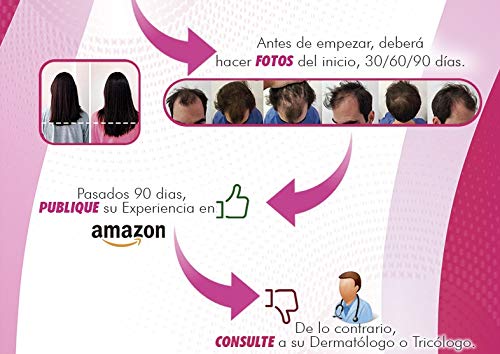 Anagen Active - tratamiento anti-caída de cabello | vitamina pelo con Bitoina, Zinc, vitaminas, Selenio, L-Cistina, Saw palmeto, Astaxantina | Crecepelo | crecimiento en hombres y mujeres (1 Caja)