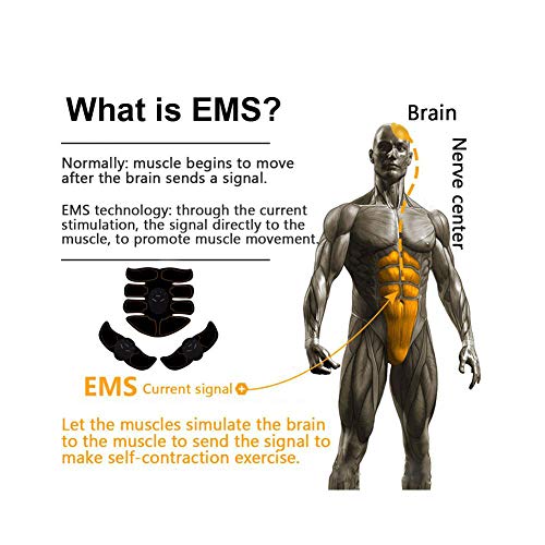 ANBANG Estimulador Muscular para Hombres, Estimulación Corporal, Máquina Inalámbrica para Adelgazar, Ejercitador De Músculos Abdominales, Herramientas De Estiramiento Facial Corporal