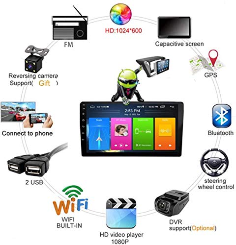 Android 9.1 9 Pulgadas Estéreo Multimedia GPS Navegación para Kia Sportage 2010-2015 con FM Am RDS AUTORADIO, Soporta Dab DSP/BT Mano Libre/Volante/Mirror Enlace Android 9.1 9 Pulgadas Estéreo Multimedia GPS Navegación para Kia Sportage 2010-2015 con FM Am RDS AUTORADIO, Soporta Dab DSP/BT Mano Libre/Volante/Mirror Enlace