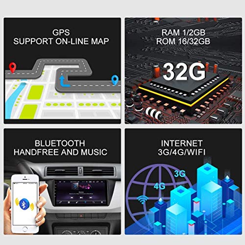 Android 9.1 9 Pulgadas Estéreo Multimedia GPS Navegación para Kia Sportage 2010-2015 con FM Am RDS AUTORADIO, Soporta Dab DSP/BT Mano Libre/Volante/Mirror Enlace