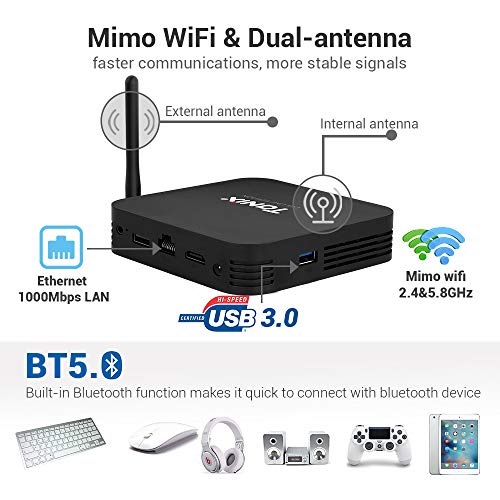 Android TV Box【4GB RAM 64GB ROM】 TaNix TX5 Plus TV Box 1000Mbps LAN Android 9.0 Amlogic S905X3 Quad-Core 64bit Cortex-A55 MIMO WiFi 2.4GHz / 5GHz, 3D Ultra HD 4K 8K H.265 USB 3.0 BT 5.0 Smart TV Box