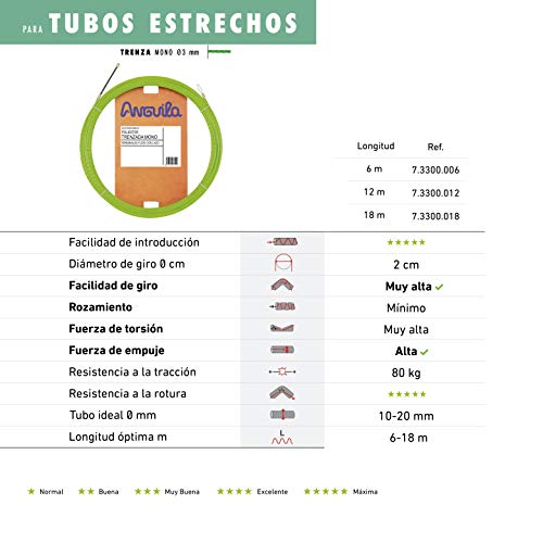 ANGUILA MAX 7.3300.006 - Guía pasacables Poliéster Trenzada Monofilamento, 6 m, Especial Tubos Estrechos, Verde