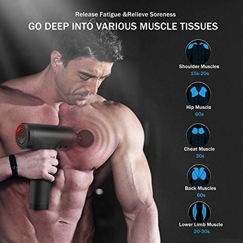Anself Pistola Masajeadora Muscular, Massage Gun Masajeador Profesional de Percusión de Tejido Profundo con Pistola de Masaje de 4 Cabezas, para Aliviar el Dolor Muscular, Recuperación Física Anself Pistola Masajeadora Muscular, Massage Gun Masajeador Profesional de Percusión de Tejido Profundo con Pistola de Masaje de 4 Cabezas, para Aliviar el Dolor Muscular, Recuperación Física