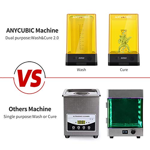 ANYCUBIC Wash & Cure Machine 2.0 para Resina Impresora 3D Versión mejorada de la Máquina de Lavado y Curado 2 en 1 para Impresoras Photon S Mono Mars LCD DLP SLA para Curar con Luz UV Lavar Modelo 3D