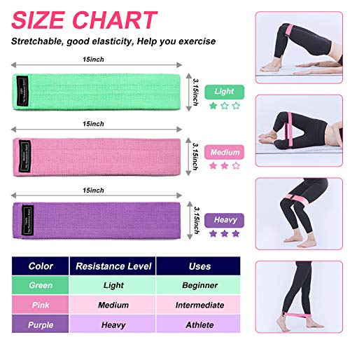 AODOOR Bandas de Resistencia, Bandas Elasticas Musculacion, Bandas Elasticas de Fitness, Bandas de Ejercicio de Cadera para Yoga, Crossfit, Entrenamiento de Fuerza, Pilates, Fisioterapia (Set de 3)