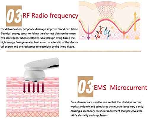 Aparato Facial Ultrasonido Dispositivo de Belleza Ultrasónico,Masajeador Facial de Belleza Multifuncion5 in1, 6 Modos de Máquina de Belleza LED dispositivo de masaje de Mesoterapia