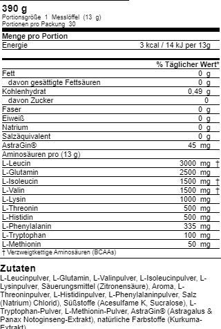 Applied Nutrition Aminoácidos Esenciales Combustible, Explosión de Hielo de Caramelo 390 g