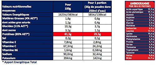 APURNA Pot Whey Elite Vanille isolat - 750g