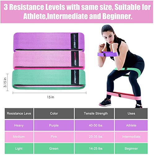 ARAMINPROT Bandas ElĂĄsticas MusculaciĂłn Ejercicio Cadera GlĂșteos Antideslizantes Bandas de Resistencia de Tela 3 Niveles Cadera Piernas, Brazos, Yoga, Pilates, Fitness, Crossfit- para Hombre y Mujer ARAMINPROT Bandas ElĂĄsticas MusculaciĂłn Ejercicio Cadera GlĂșteos Antideslizantes Bandas de Resistencia de Tela 3 Niveles Cadera Piernas, Brazos, Yoga, Pilates, Fitness, Crossfit- para Hombre y Mujer