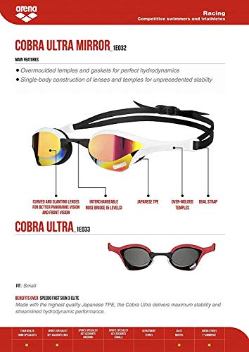 Arena Cobra Ultra Gafas de Natación, Unisex Adulto, Azul/Blanco, Talla única