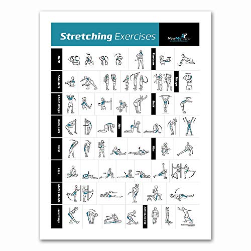 ARTTONIT Culturismo Gimnasio Deporte Fitness Dumbbell Poster Kettlebell Workout Ejercicio Tabla de Entrenamiento Art Wall Poster Print Home Decor 50x70cmx2 Sin Marco