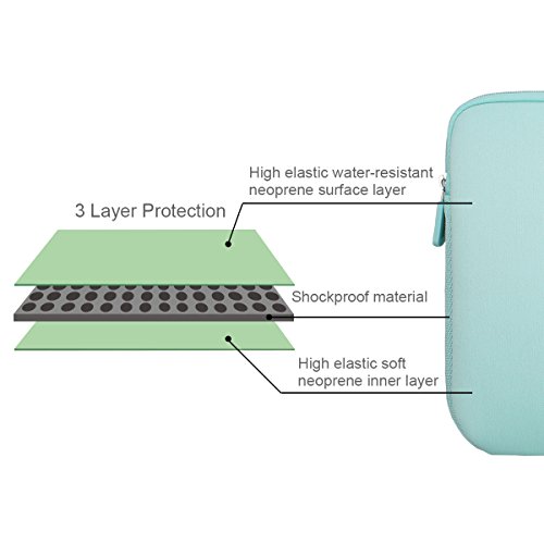 Arvok 15,6 Pulgadas Funda Protectora para Portátiles/Impermeable Ordenador Portátil Caso/Neopreno del Portátil Bolsa para Acer/ASUS/DELL/Fujitsu/Lenovo/HP/Samsung/Sony (Verde Claro) Arvok 15,6 Pulgadas Funda Protectora para Portátiles/Impermeable Ordenador Portátil Caso/Neopreno del Portátil Bolsa para Acer/ASUS/DELL/Fujitsu/Lenovo/HP/Samsung/Sony (Verde Claro)