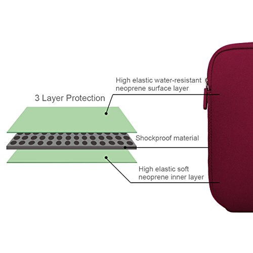 Arvok 15,6 Pulgadas Funda Protectora para Portátiles/Impermeable Ordenador Portátil Caso/Neopreno del Portátil Bolsa para Acer/ASUS/DELL/Fujitsu/Lenovo/HP/Samsung/Sony (Vino Rojo)