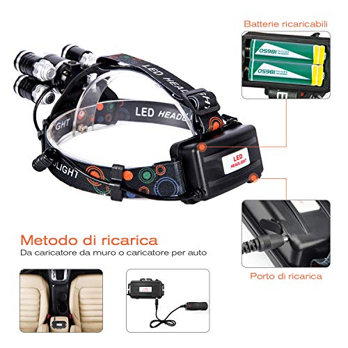 Arzopa Linterna Frontal Recargable LED Alta Potencia 10000 Lúmenes, Luz de Cabeza Impermeable Super Brillante con 4 Modos para Casco, Pesca,Senderismo, Bicicleta, Camping y Caza